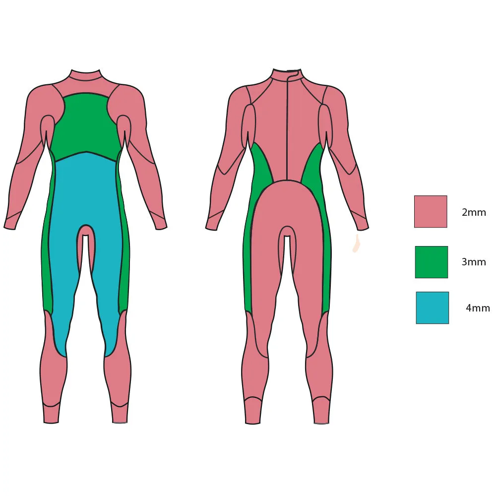 Zone3 Womens Agile Wetsuit